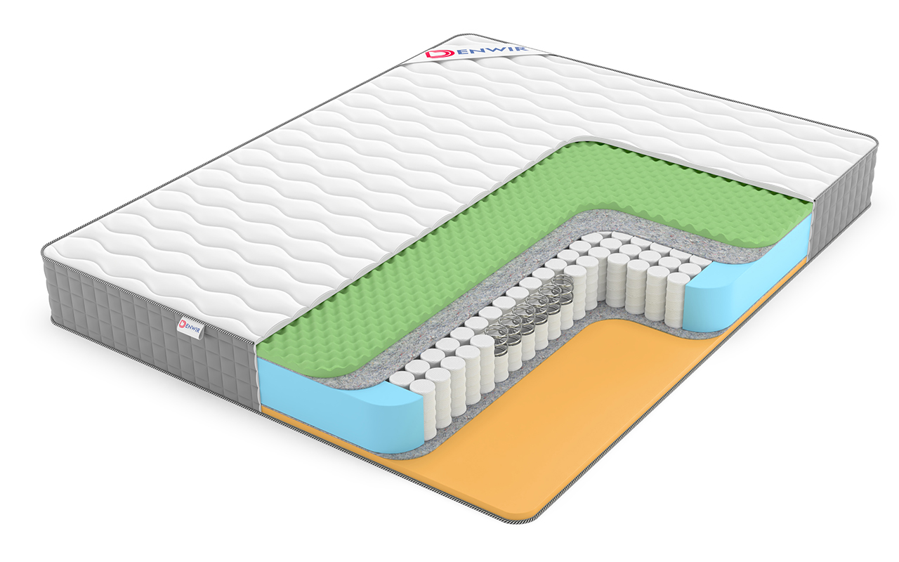 Denwir Best Foam Relax Memo Tfk