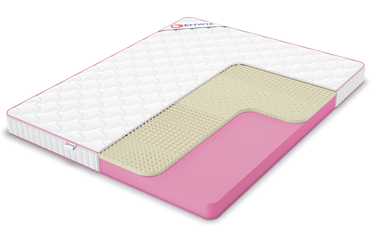 матрас Denwir Мега Ролл Софт Релакс 13 (Soft Relax 13) 1 Denwir Мега Ролл Софт Релакс 13 (Soft Relax 13)