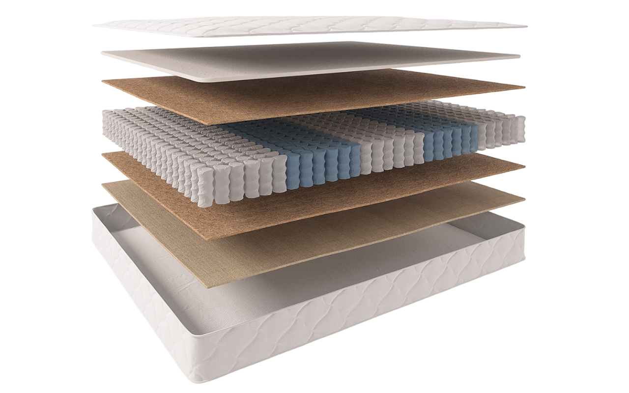 матрас Evita Пружинные Splendid 1 Evita Пружинные Splendid